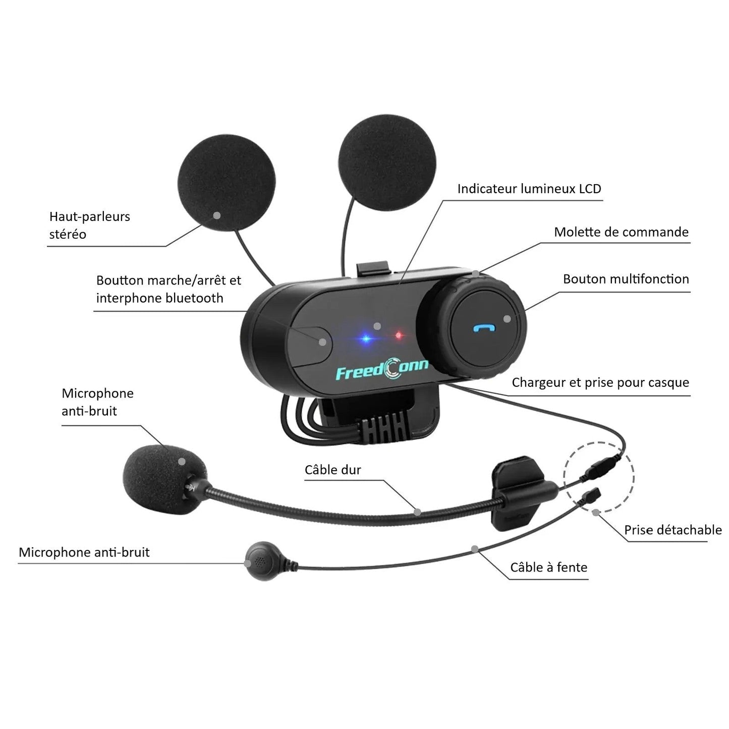 Freedcom Motorcycle Intercom Bluetooth Communication System