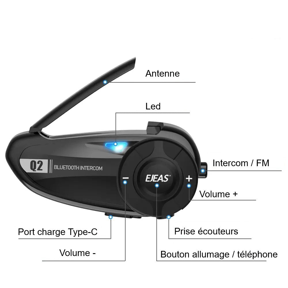 Bluetooth Motorcycle Intercom with Handlebar Controls and Speakerphone Communication System