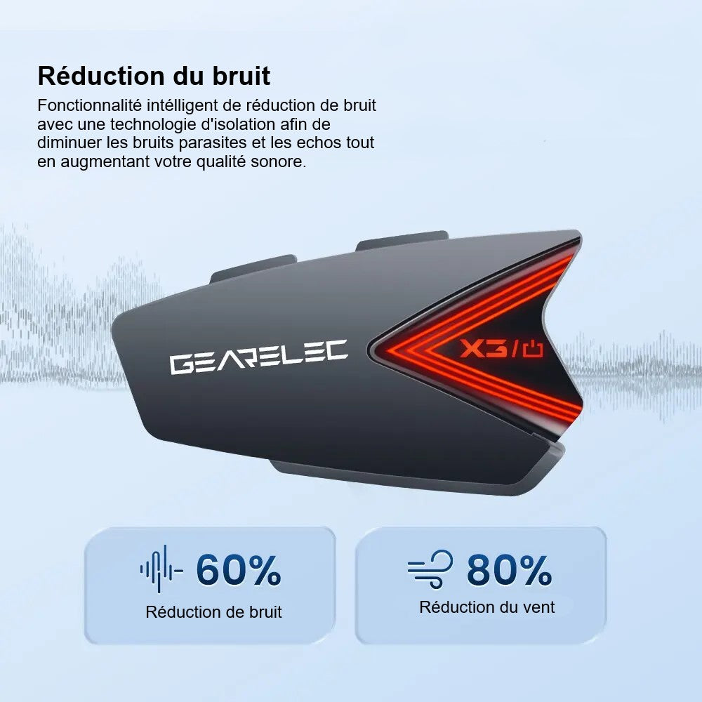 Waterproof Motorcycle Intercom for Rider Gearelec X3